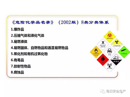 工贸企业危险化学品安全管理知识要点
