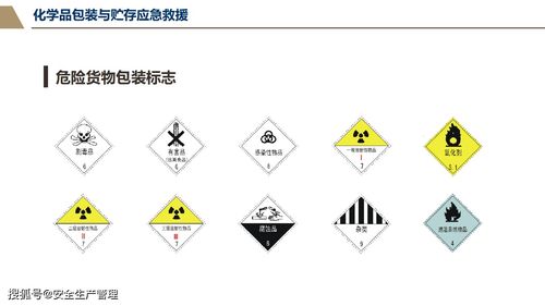 危险化学品基础知识和事故处置对策 80页