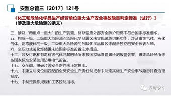 2019年新版《危险化学品重大危险源辨识》核心要点解析与PPT制作指南